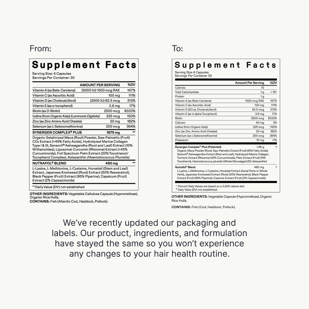 Nutrafol Women’s Balance Hair Growth Supplement, 1-Month Supply, 45+ Years, Pack of 1 - Image 7